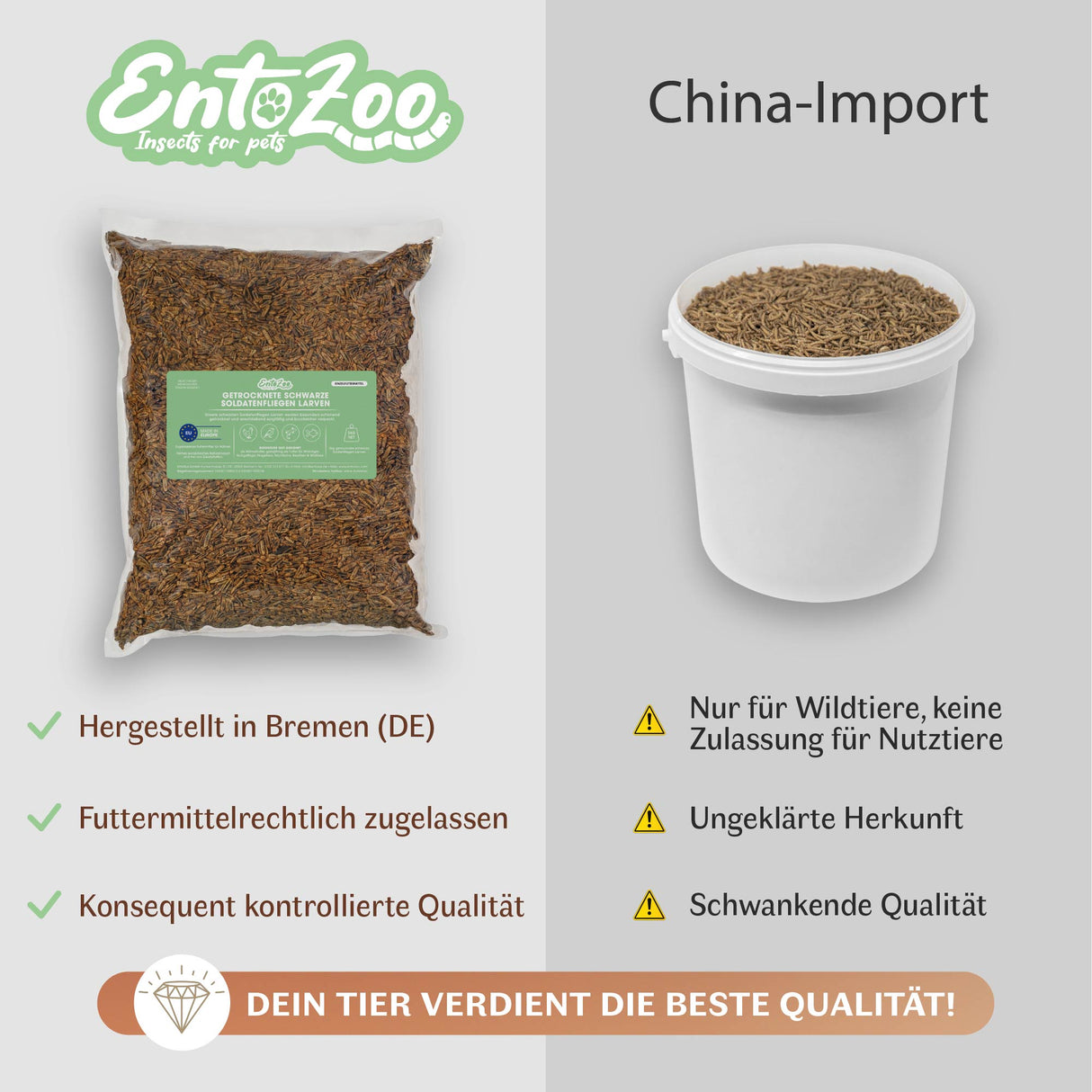 Getrocknete Schwarze Soldatenfliegen Larven für Vögel und andere Haustiere