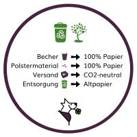 Tenetrio - Hundekekse Banane Chia für das Immun- und Verdauungssystem