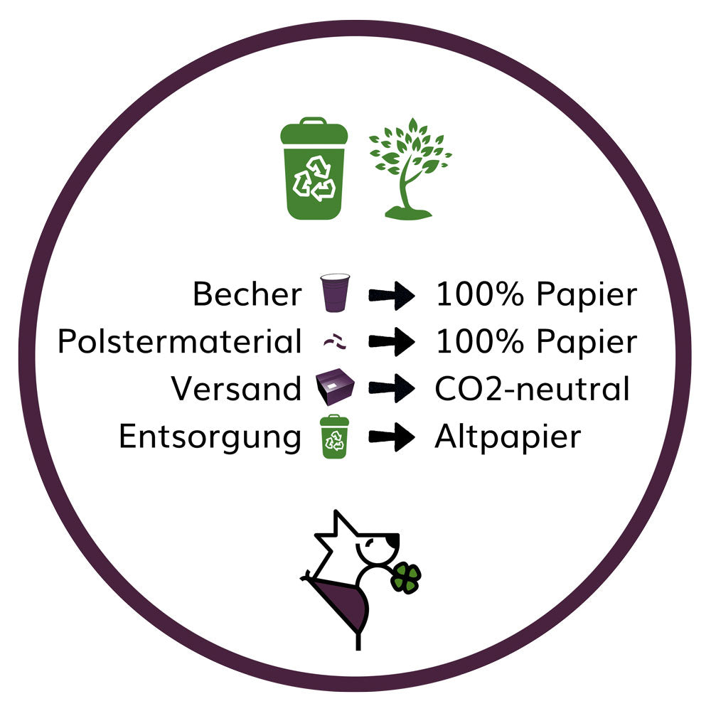 Tenetrio - Hundesofties Birne Parmesan Darm anregend, Cholesterin regulierend