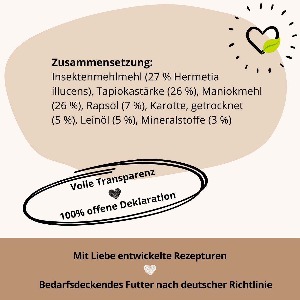 Bugbell - Trockenfutter - Schonkost bei Unverträglichkeiten 900g