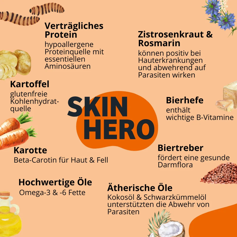 Bugbell - Hunde Trockenfutter - SkinHero - Fellpflege & Parasitenabwehr