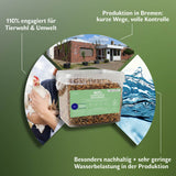 Anwendungsbild eines Landwirts bei der Fütterung von Hühnern mit getrockneten Mehlwürmern. Die Mehlwürmer werden aus einem transparenten EntoZoo Behälter mit einer Holzschaufel portioniert. Das Einzelfuttermittel ist ohne Kühlung lange haltbar, sehr einfach zu dosieren und sollte dunkel sowie trocken gelagert werden.