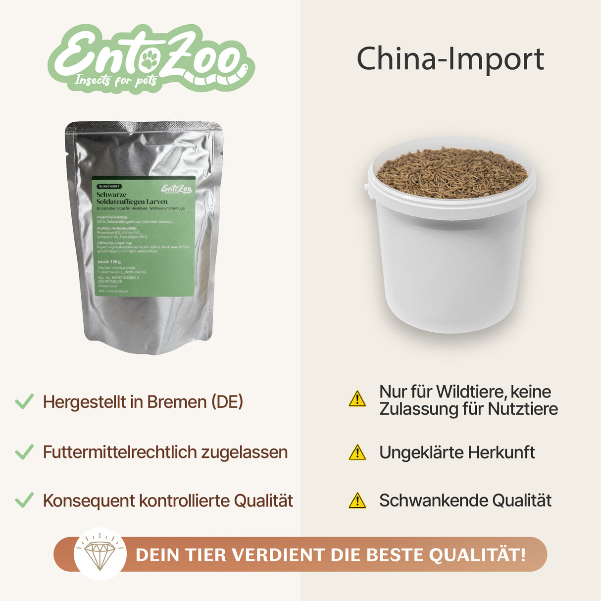 EntoZoo - Wildtierfutter - ganze Hermetia blanchiert im Pouch 100g