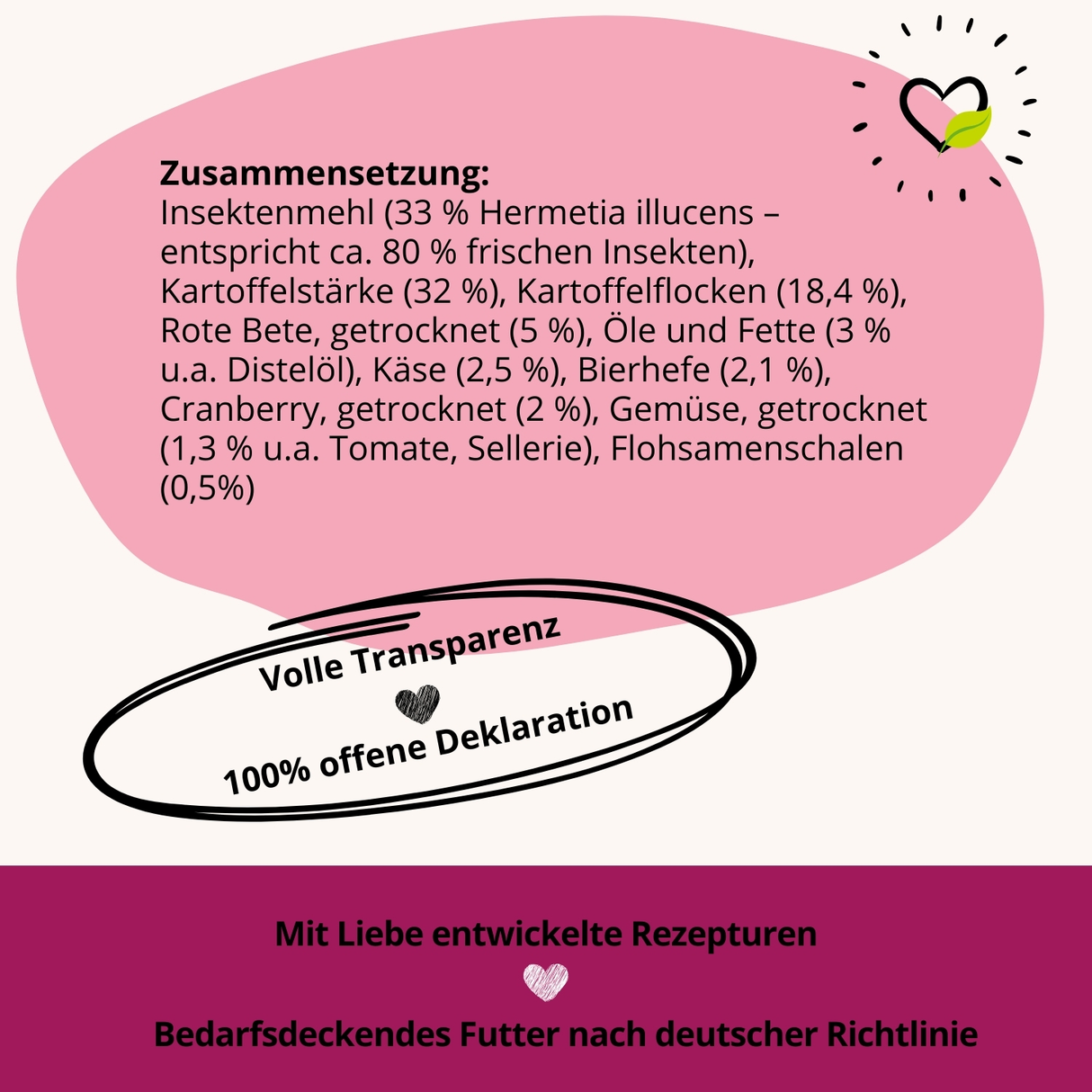 Bugbell - Hundekeks - Harmonie und Zufriedenheit - BugKeks Cranberry & Käse 150g
