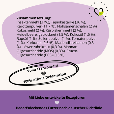 BugBell - Hundekeks - Entschlackung und Entgiftung - Bugkeks Heidelbeere & Flohsamen 150g