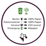 Tenetrio - Hundesofties Birne Parmesan Darm anregend, Cholesterin regulierend