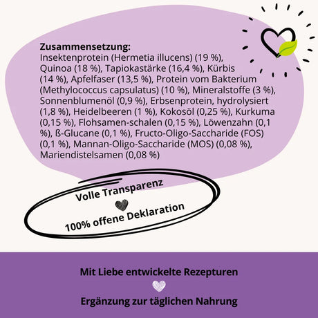 Bugbell - Hunde Trockenfutter - BellyVital Verdauung & Darmflora