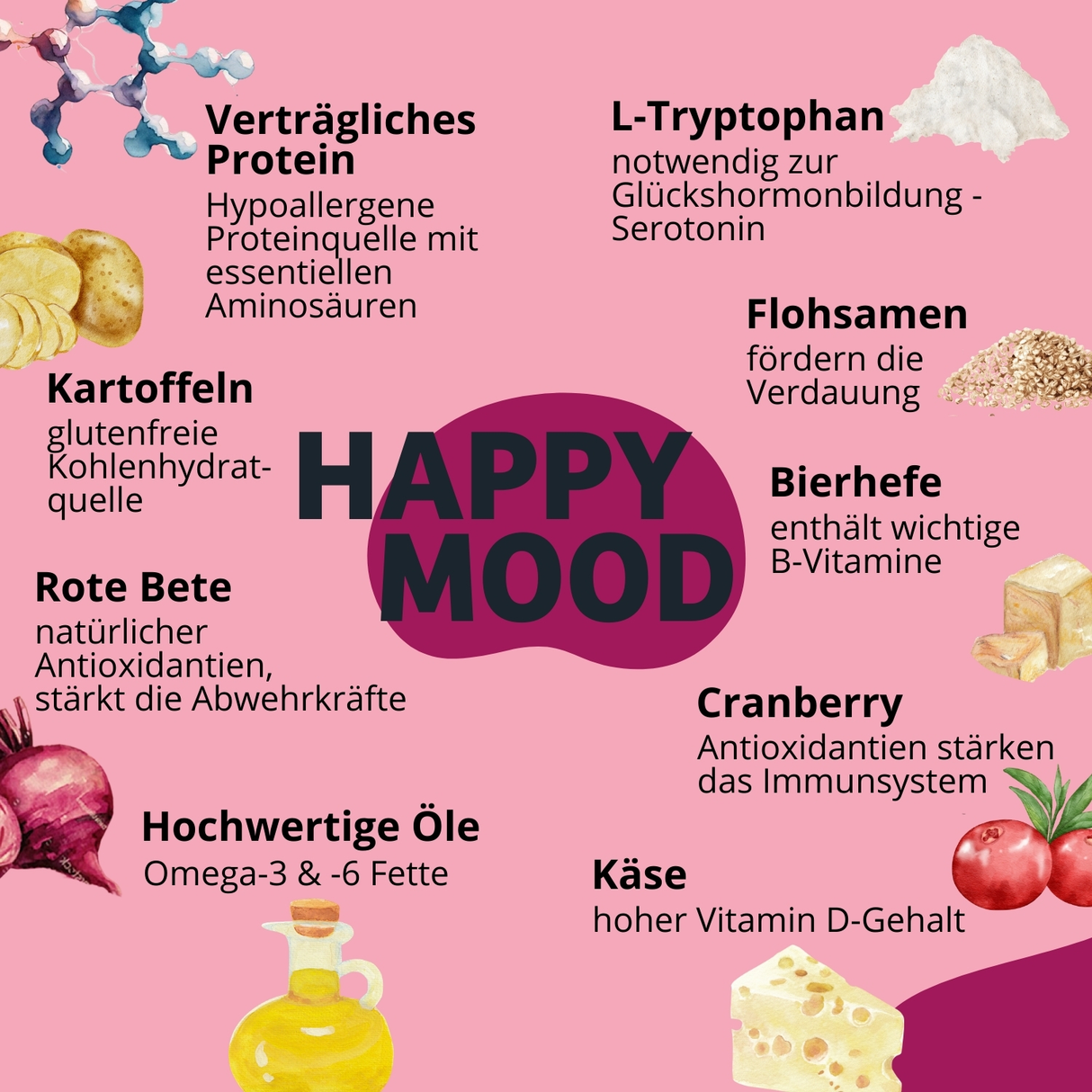 Bugbell - Hundekeks - Harmonie und Zufriedenheit - BugKeks Cranberry & Käse 150g