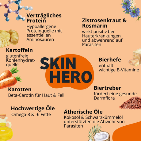 Bugbell - Trockenfutter - Fellpflege und Parasitenabwehr - BugFutter Schutzmantel Karotte & Hefe 900g